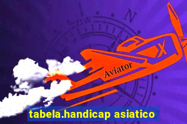 tabela.handicap asiatico